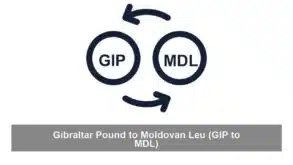Gibraltar Pound to Moldovan Leu (GIP to MDL)