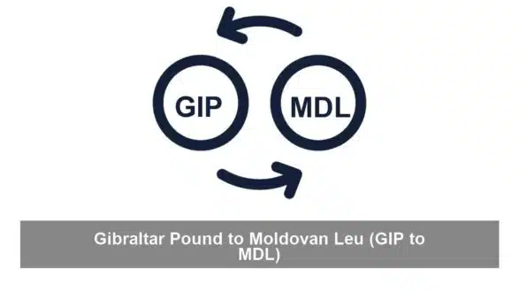 Gibraltar Pound to Moldovan Leu (GIP to MDL)