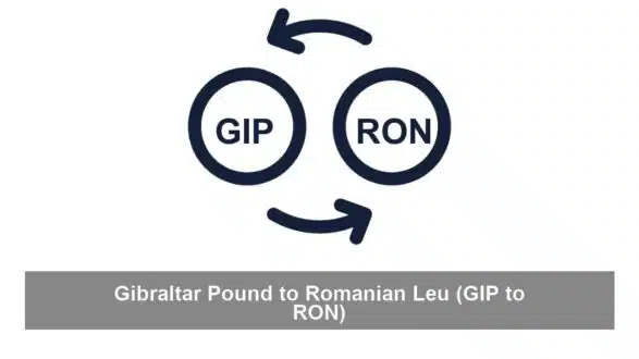 Gibraltar Pound to Romanian Leu (GIP to RON)