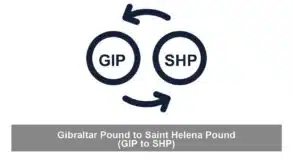 Gibraltar Pound to Saint Helena Pound (GIP to SHP)