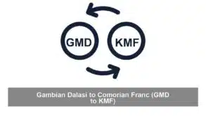Gambian Dalasi to Comorian Franc (GMD to KMF)