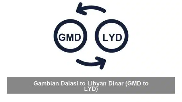 Gambian Dalasi to Libyan Dinar (GMD to LYD)