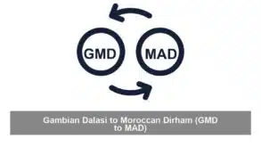 Gambian Dalasi to Moroccan Dirham (GMD to MAD)