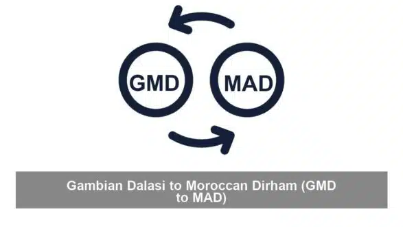 Gambian Dalasi to Moroccan Dirham (GMD to MAD)