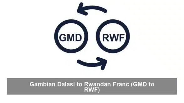 Gambian Dalasi to Rwandan Franc (GMD to RWF)
