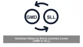 Gambian Dalasi to Sierra Leonean Leone (GMD to SLL)