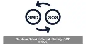 Gambian Dalasi to Somali Shilling (GMD to SOS)