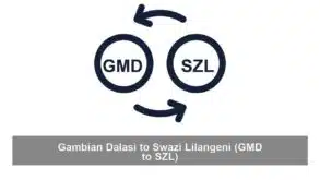 Gambian Dalasi to Swazi Lilangeni (GMD to SZL)