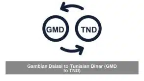 Gambian Dalasi to Tunisian Dinar (GMD to TND)