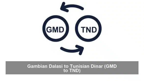 Gambian Dalasi to Tunisian Dinar (GMD to TND)