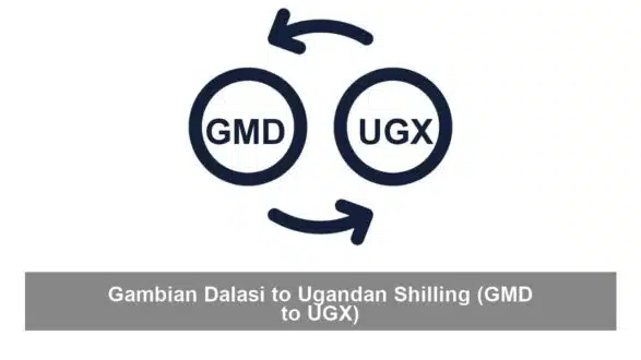 Gambian Dalasi to Ugandan Shilling (GMD to UGX)