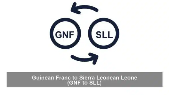Guinean Franc to Sierra Leonean Leone (GNF to SLL)