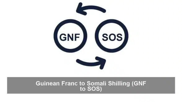 Guinean Franc to Somali Shilling (GNF to SOS)