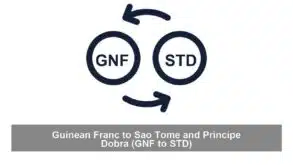Guinean Franc to Sao Tome and Principe Dobra (GNF to STD)