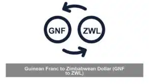 Guinean Franc to Zimbabwean Dollar (GNF to ZWL)