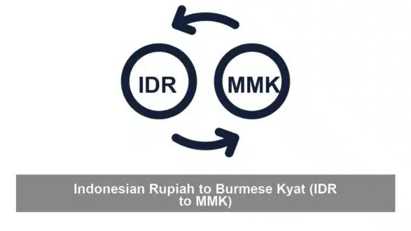 Indonesian Rupiah to Burmese Kyat (IDR to MMK)