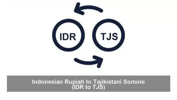 Indonesian Rupiah to Tajikistani Somoni (IDR to TJS)