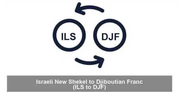 Israeli New Shekel to Djiboutian Franc (ILS to DJF)