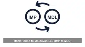 Manx Pound to Moldovan Leu (IMP to MDL)