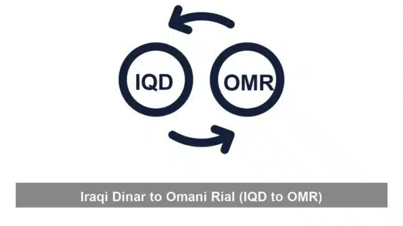 Iraqi Dinar to Omani Rial (IQD to OMR)