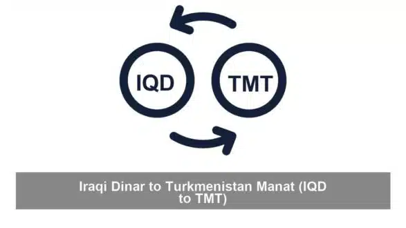 Iraqi Dinar to Turkmenistan Manat (IQD to TMT)
