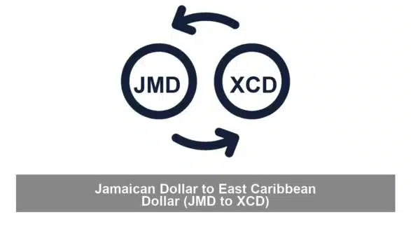 Jamaican Dollar to East Caribbean Dollar (JMD to XCD)