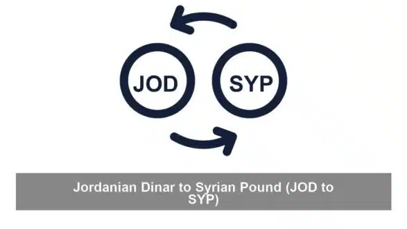 Jordanian Dinar to Syrian Pound (JOD to SYP)