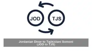 Jordanian Dinar to Tajikistani Somoni (JOD to TJS)