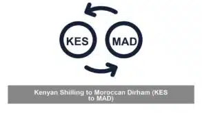 Kenyan Shilling to Moroccan Dirham (KES to MAD)