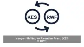 Kenyan Shilling to Rwandan Franc (KES to RWF)