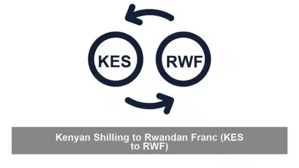 Kenyan Shilling to Rwandan Franc (KES to RWF)
