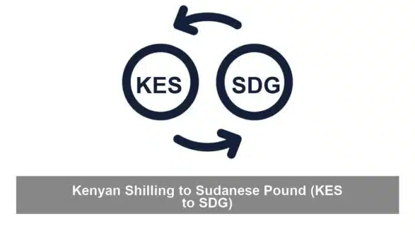Kenyan Shilling to Sudanese Pound (KES to SDG)