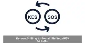 Kenyan Shilling to Somali Shilling (KES to SOS)