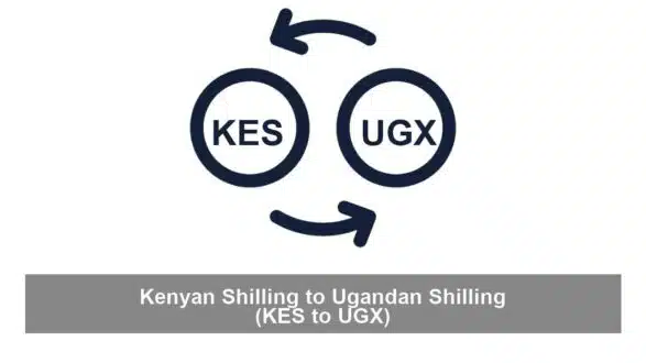 Kenyan Shilling to Ugandan Shilling (KES to UGX)