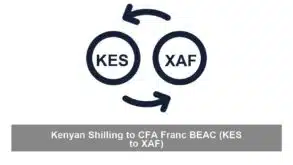 Kenyan Shilling to CFA Franc BEAC (KES to XAF)