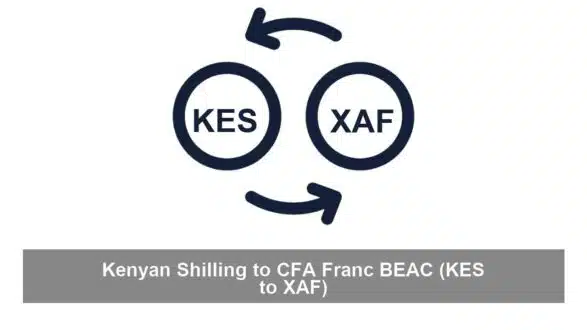 Kenyan Shilling to CFA Franc BEAC (KES to XAF)