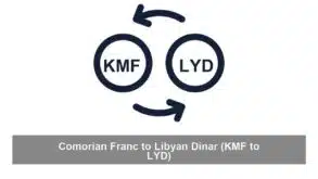 Comorian Franc to Libyan Dinar (KMF to LYD)