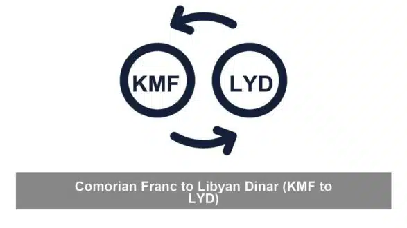 Comorian Franc to Libyan Dinar (KMF to LYD)