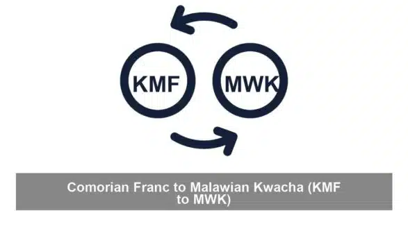 Comorian Franc to Malawian Kwacha (KMF to MWK)