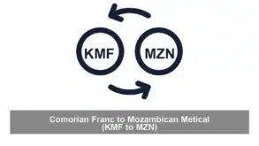 Comorian Franc to Mozambican Metical (KMF to MZN)