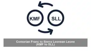 Comorian Franc to Sierra Leonean Leone (KMF to SLL)