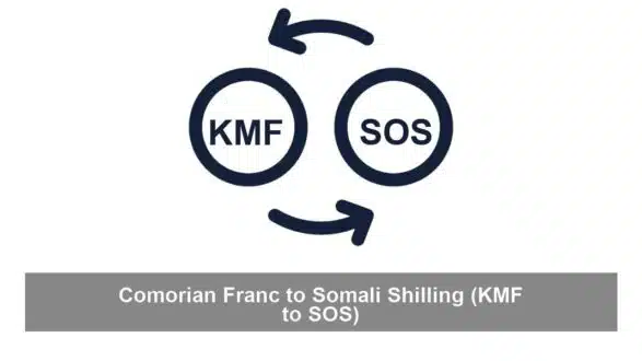 Comorian Franc to Somali Shilling (KMF to SOS)