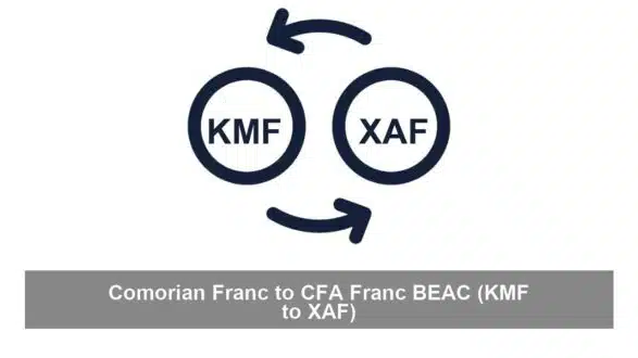 Comorian Franc to CFA Franc BEAC (KMF to XAF)