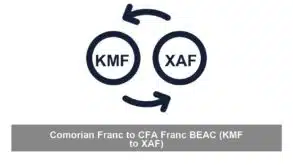 Comorian Franc to CFA Franc BEAC (KMF to XAF)