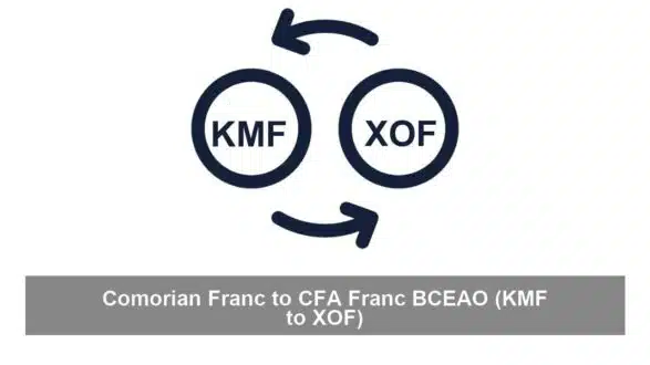 Comorian Franc to CFA Franc BCEAO (KMF to XOF)
