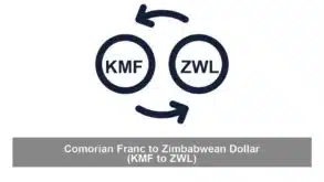 Comorian Franc to Zimbabwean Dollar (KMF to ZWL)