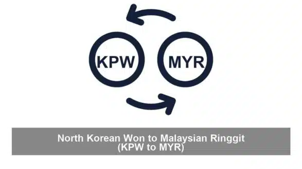 North Korean Won to Malaysian Ringgit (KPW to MYR)