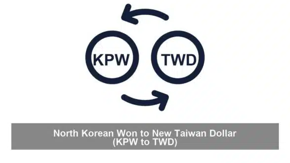 North Korean Won to New Taiwan Dollar (KPW to TWD)