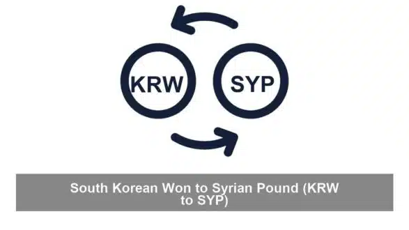 South Korean Won to Syrian Pound (KRW to SYP)
