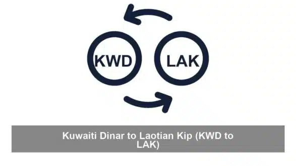 Kuwaiti Dinar to Laotian Kip (KWD to LAK)